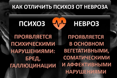 Лечение психоза в Охе